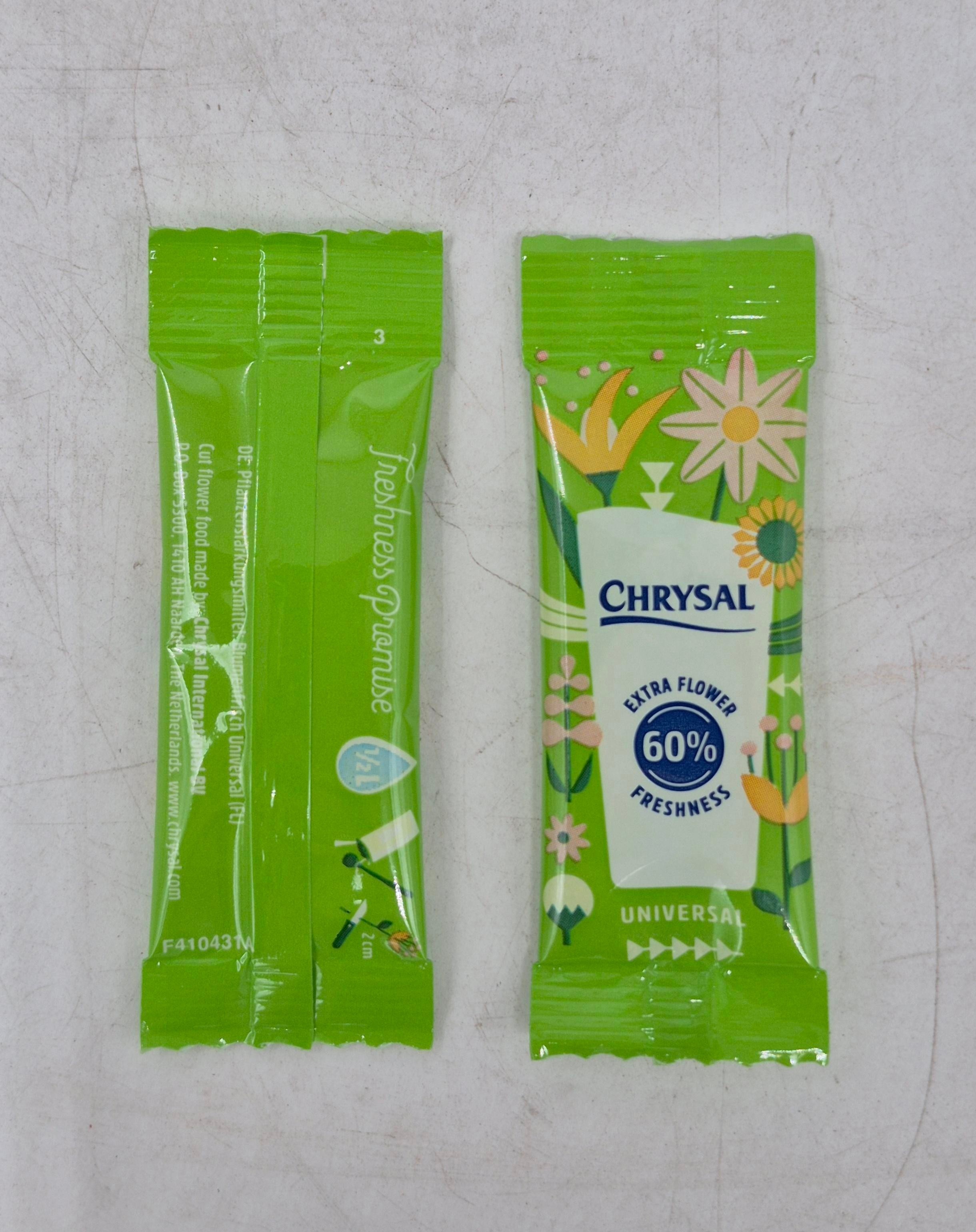 Plantenvoeding H%